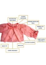 Design your own: Organdy Blouse