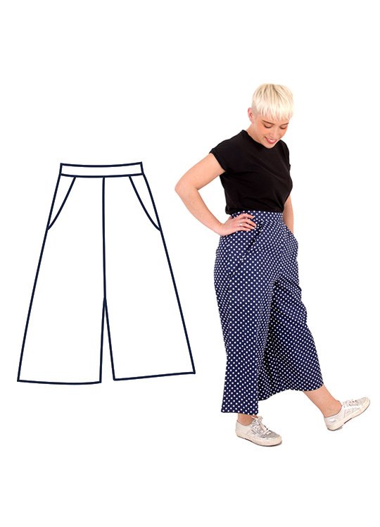 Digital Gift Voucher – Design your own Culottes 1 Digital Gift Voucher – Design your own Culottes