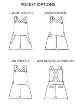 Design your own: Playsuit