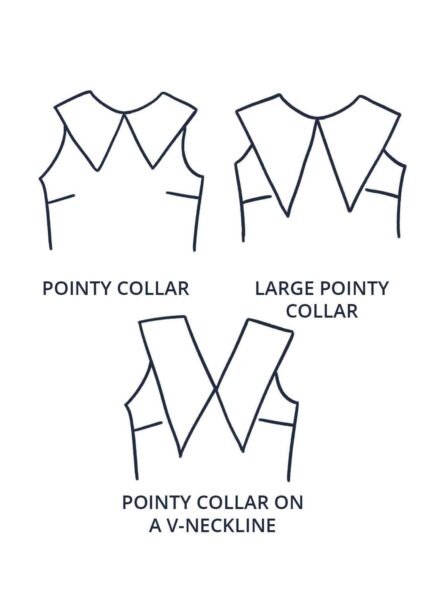 Add a collar to my unmade Emperor's Garment